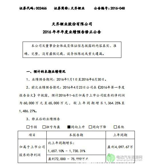 多家動(dòng)力電池企業(yè)公布半年度業(yè)績(jī)預(yù)告