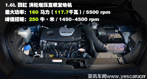 東風悅達起亞 起亞KX3 2017款 基本型