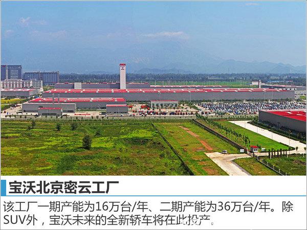寶沃2017年新車計劃曝光 概念SUV將量產(chǎn)-圖4