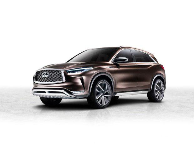 英菲尼迪(進(jìn)口) 英菲尼迪QX50(進(jìn)口) 2017款 Concept