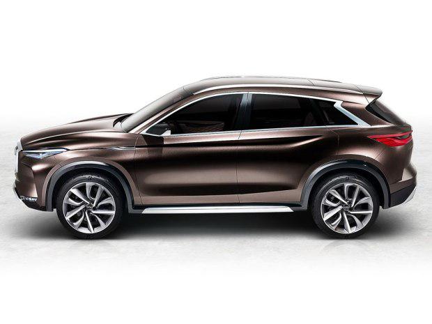 英菲尼迪(進(jìn)口) 英菲尼迪QX50(進(jìn)口) 2017款 Concept