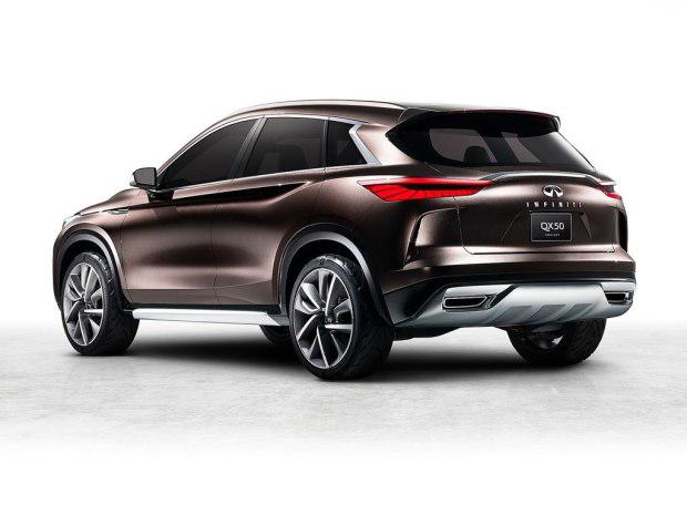英菲尼迪(進(jìn)口) 英菲尼迪QX50(進(jìn)口) 2017款 Concept