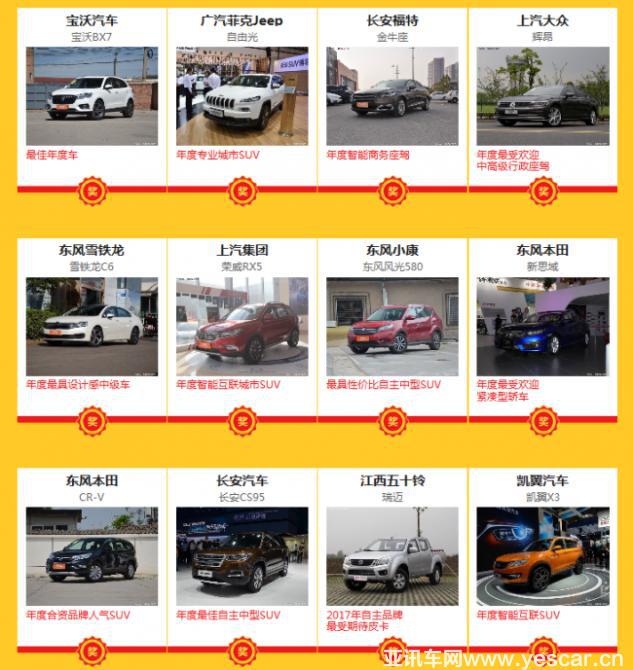 花落誰家？58車年度車評選獲獎榜單揭曉785.png
