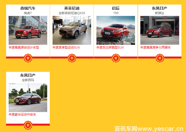 花落誰家？58車年度車評選獲獎榜單揭曉829.png
