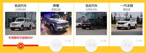 花落誰家？58車年度車評選獲獎榜單揭曉1194.png