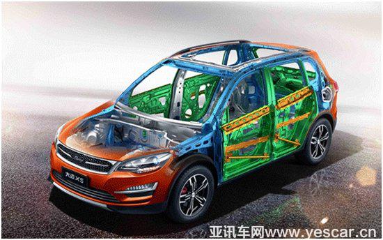 精益制造 解密大邁X5智能工廠