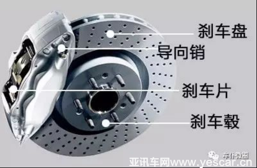 冬天路滑，剎車無(wú)力威脅車主生命安全？剎車系統(tǒng)這樣保養(yǎng)1024.png