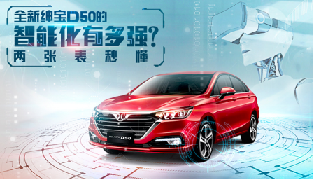 全新紳寶d50的智能化有多強？兩張表秒懂21.png