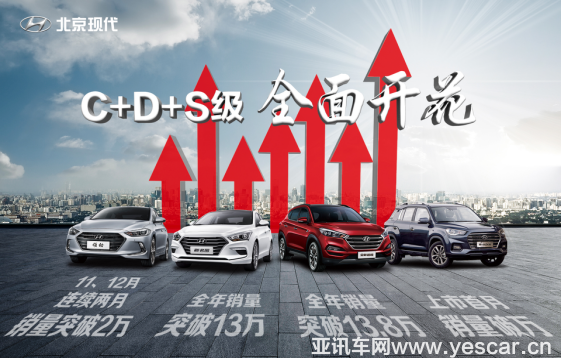 【1.4確認(rèn)版】suv矩陣齊發(fā)力 新一代ix35奏響新年沖鋒集結(jié)號(hào)0103fn484.png