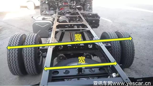 云內(nèi)動(dòng)力助HOWO輕卡超能王運(yùn)輸效率高