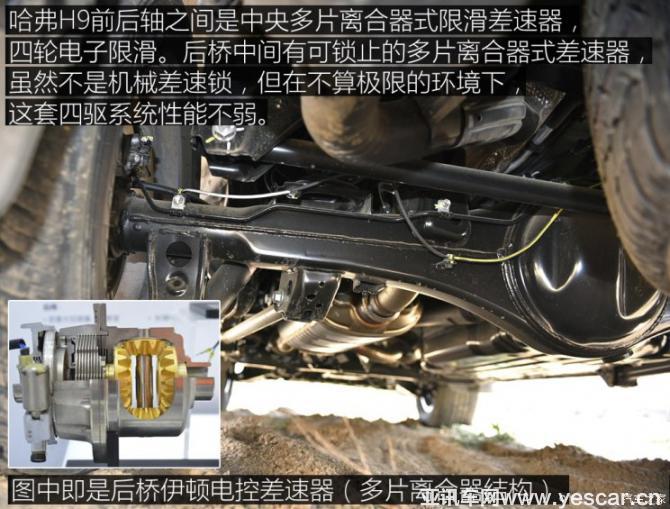 長城汽車 哈弗H9 2017款 2.0T 汽油四驅豪華型 7座