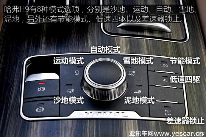 長城汽車 哈弗H9 2017款 2.0T 汽油四驅豪華型 7座