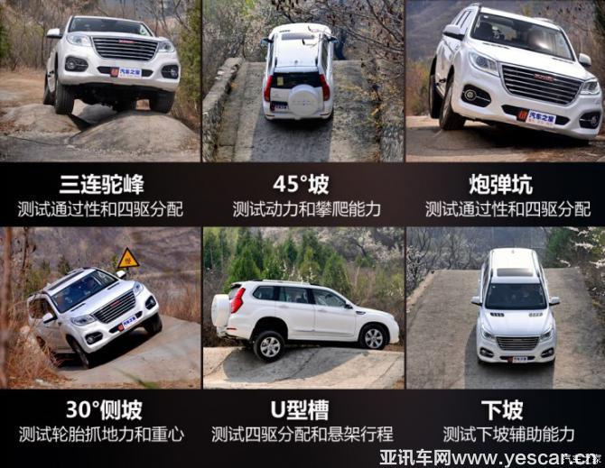 長城汽車 哈弗H9 2017款 2.0T 汽油四驅豪華型 7座