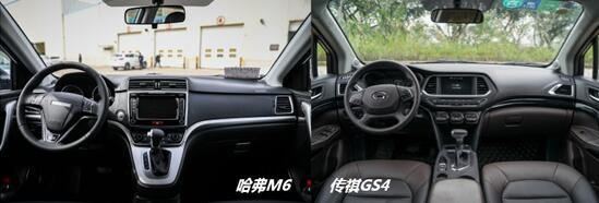 哈弗M6和傳祺GS4的緊湊型SUV之爭