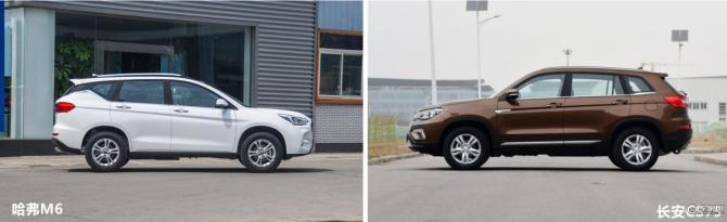 哈弗M6VS長(zhǎng)安CS75誰(shuí)才是SUV屆的高考真狀元
