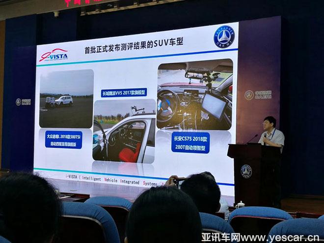 智能汽車指數(shù)測評(píng)揭曉 長安新CS75榮膺四項(xiàng)++++最高評(píng)價(jià)