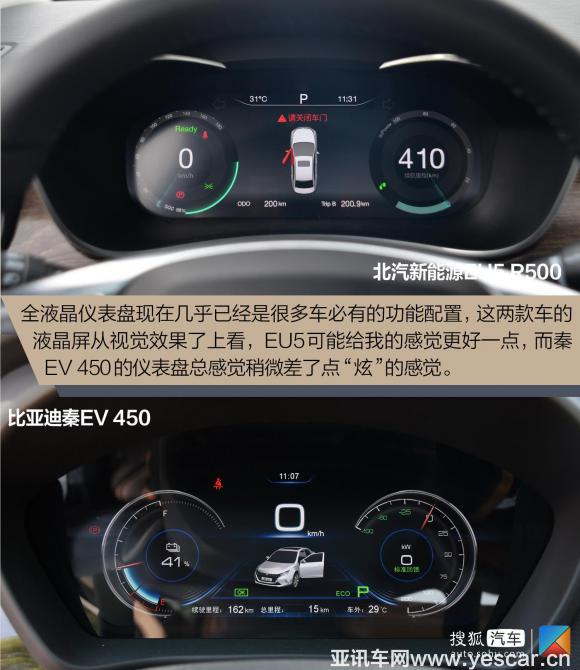 北汽新能源EU5對(duì)比比亞迪秦EV 沒想到EU5還留有后手