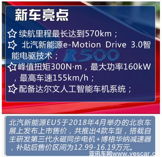 續(xù)航500公里的新時代家轎 試駕北汽新能源EU5