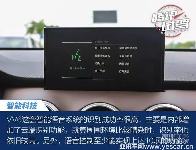 新鮮出爐的”機(jī)智“鮮肉WEY VV6，了解一下