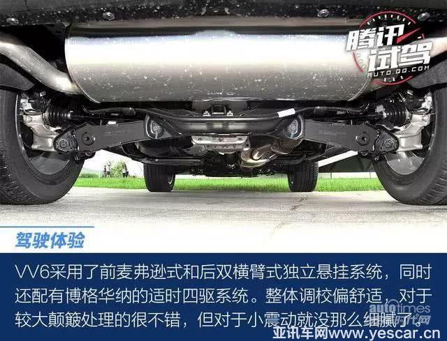 新鮮出爐的”機(jī)智“鮮肉WEY VV6，了解一下