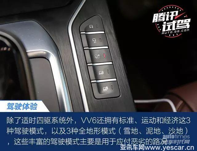 新鮮出爐的”機(jī)智“鮮肉WEY VV6，了解一下