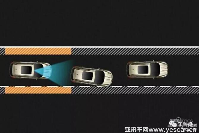 主打家庭化的WEY VV6，也有威武雄壯的一面