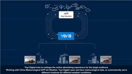 悠易互通攜手一汽豐田斬獲釜山廣告節(jié)“全球最佳創(chuàng)新營銷獎”殊榮