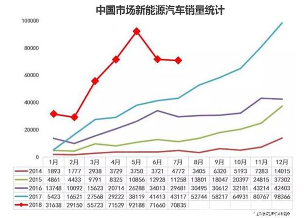 國能汽車蔣大龍：格局在改變，造車企業(yè)需要先有底氣