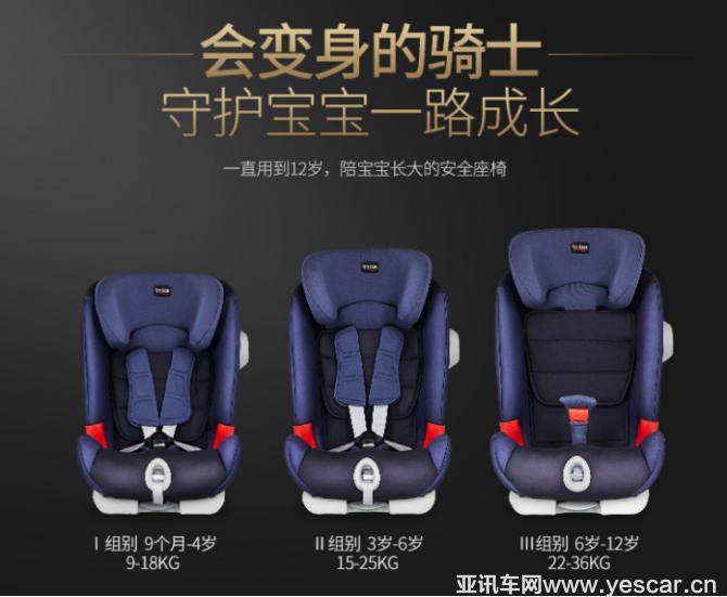 10月11日發(fā)布【確認(rèn)-偽原創(chuàng)pr4】-britax寶得適安全座椅 品質(zhì)細(xì)膩，匠心呵護(hù)兒童出行安全 -v1(3)767.png