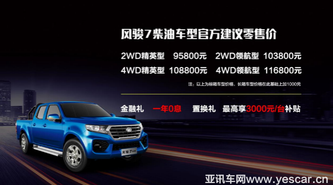 口碑產(chǎn)品方向【車界V】150萬消費者背書，風駿7智能互聯(lián)技術(shù)全面加持191.png