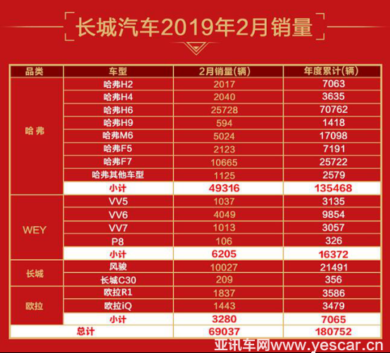 111717285422fd94156986.png 哈弗又一波福利來(lái)了 這款車最劃算0311v21575.png