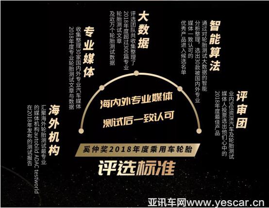 國產(chǎn)高性價比輪胎，遠(yuǎn)路FRD26不輸國際大牌!