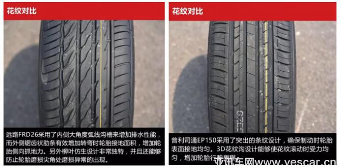 國產(chǎn)高性價比輪胎，遠(yuǎn)路FRD26不輸國際大牌!