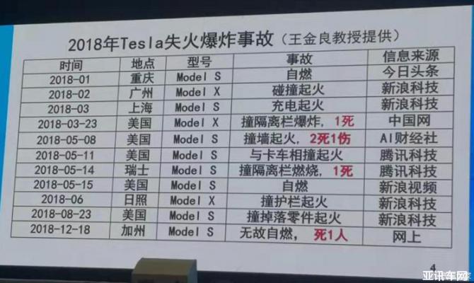 21212857327632b5146390.jpg 744x0_1_autohomecar__ChcCRV0xPYyAK96HAAaW-1XU098013.jpg