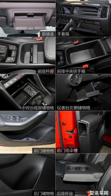 柯迪亞克GT、途觀L、途達(dá)，起步20萬誰是你的菜？