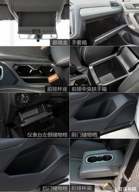 柯迪亞克GT、途觀L、途達(dá)，起步20萬誰是你的菜？