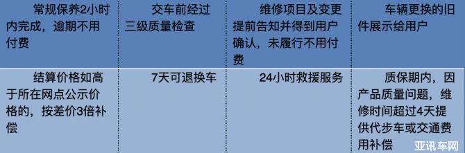 QQ20191129-110450@2x.png