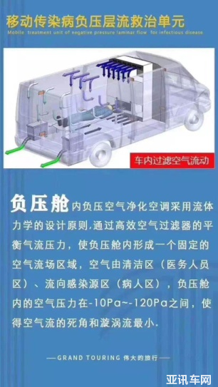 江鈴汽車向武漢捐贈10輛福特全順負壓救護車207.png