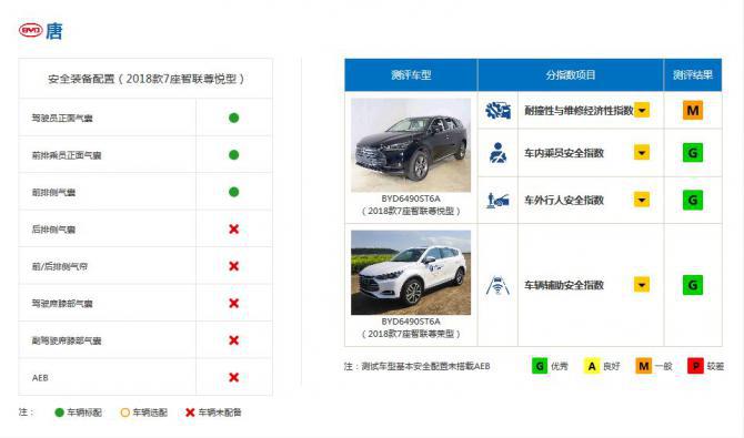 點擊進入看圖評論