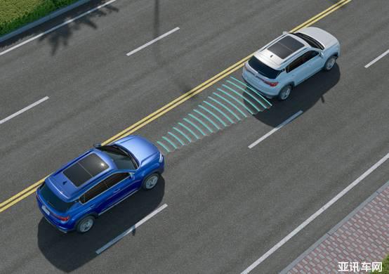 外國的月亮一定圓？CS35 PLUS硬剛本田繽智，告訴你誰才是真香！