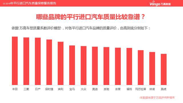 點(diǎn)擊進(jìn)入看圖評論