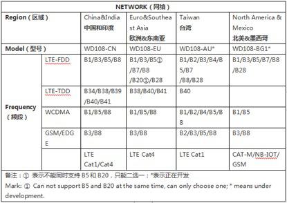 0911410063245519321219.jpg image004.jpg