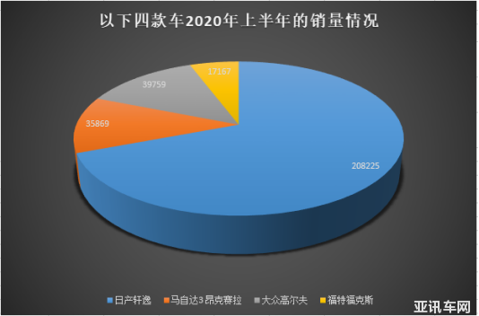 1595410560996943.png image.png