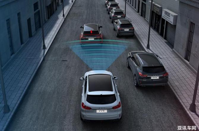 無(wú)懼任何路況，VV5以智能科技挑落韓系雙杰！