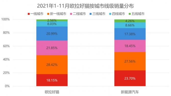 http://img.danews.cc/upload/ajax/20220106/4553a7b839475618a6f7a95f57ea9f84.png