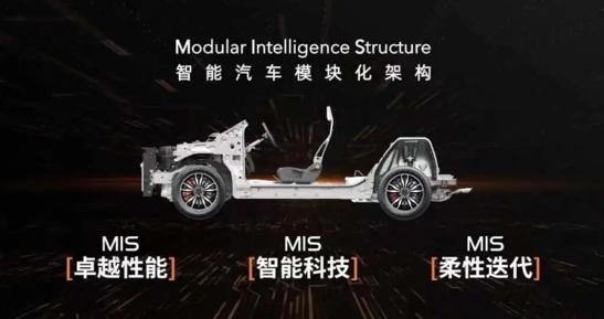 江淮汽車
