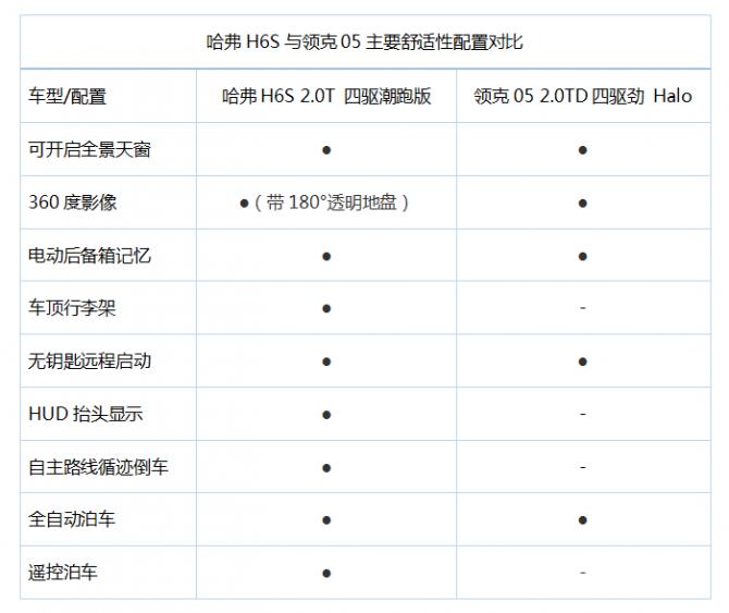 http://img.danews.cc/upload/images/20220530/fd447a3442819ac67d2bb2d86ab23e93.png