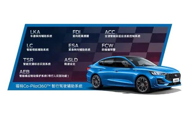 福特車怎么樣質(zhì)量怎么樣？全新?？怂辜肄I“小坦克”