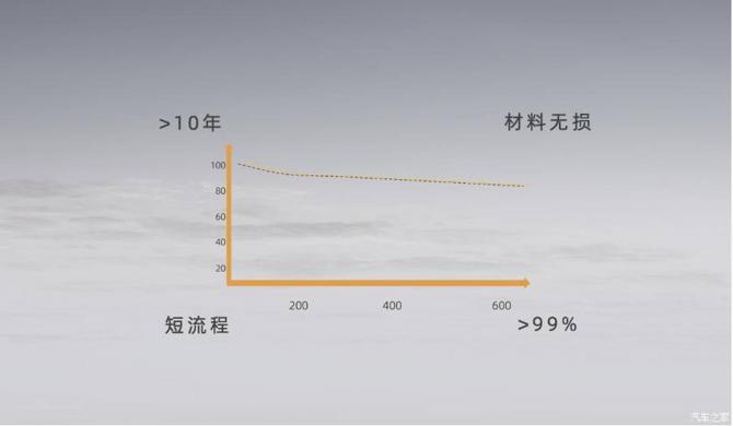 130833505ed9a0c5778848.jpg image010.jpg