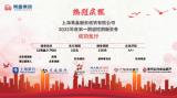 易鑫租賃首次發(fā)行主體信用債，2億超短期融資券獲青睞